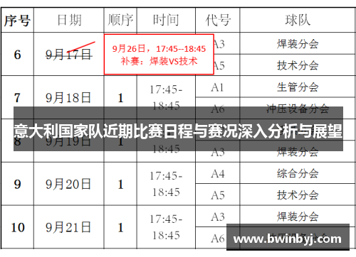 意大利国家队近期比赛日程与赛况深入分析与展望